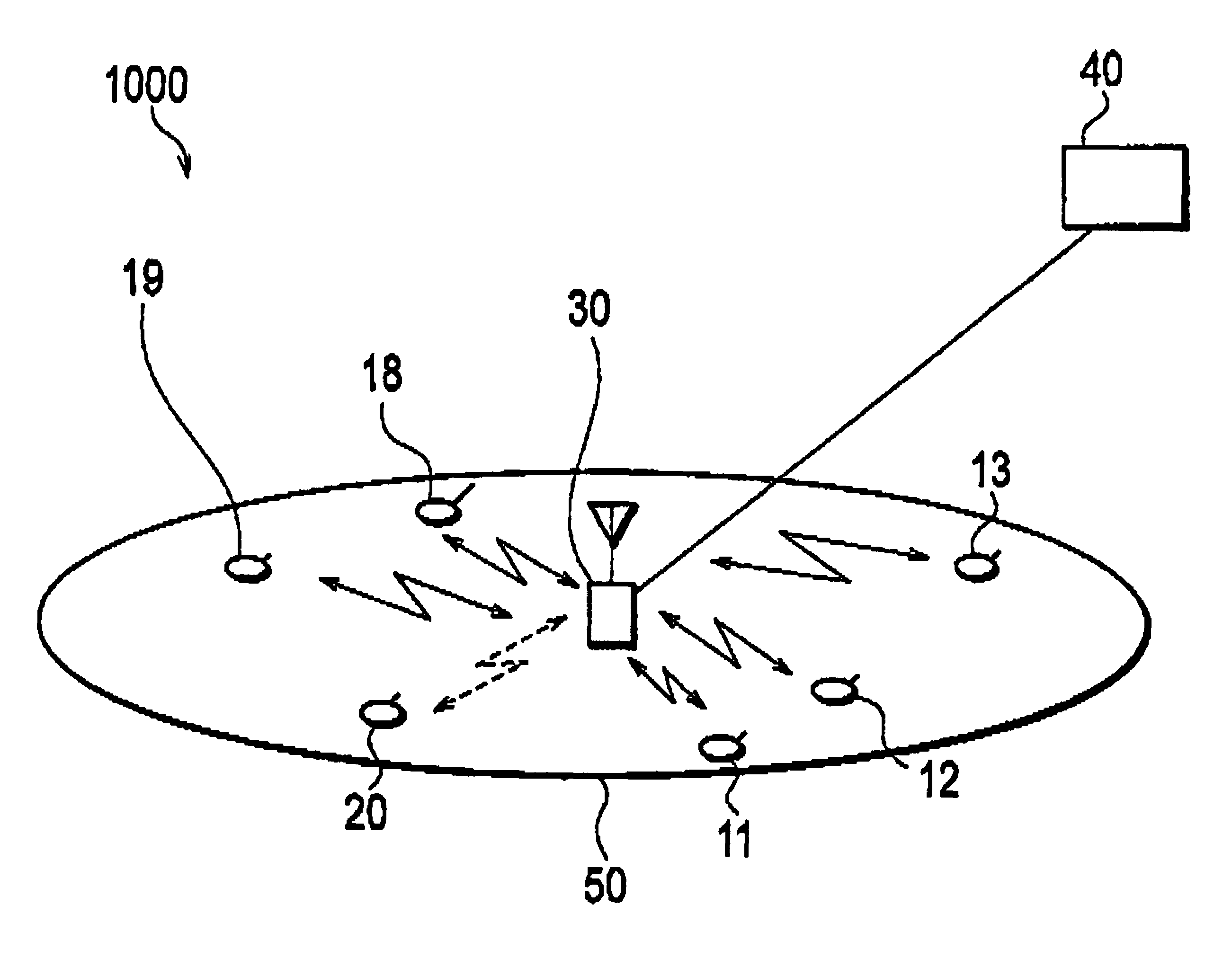 Communication control method, radio base station, and radio control station