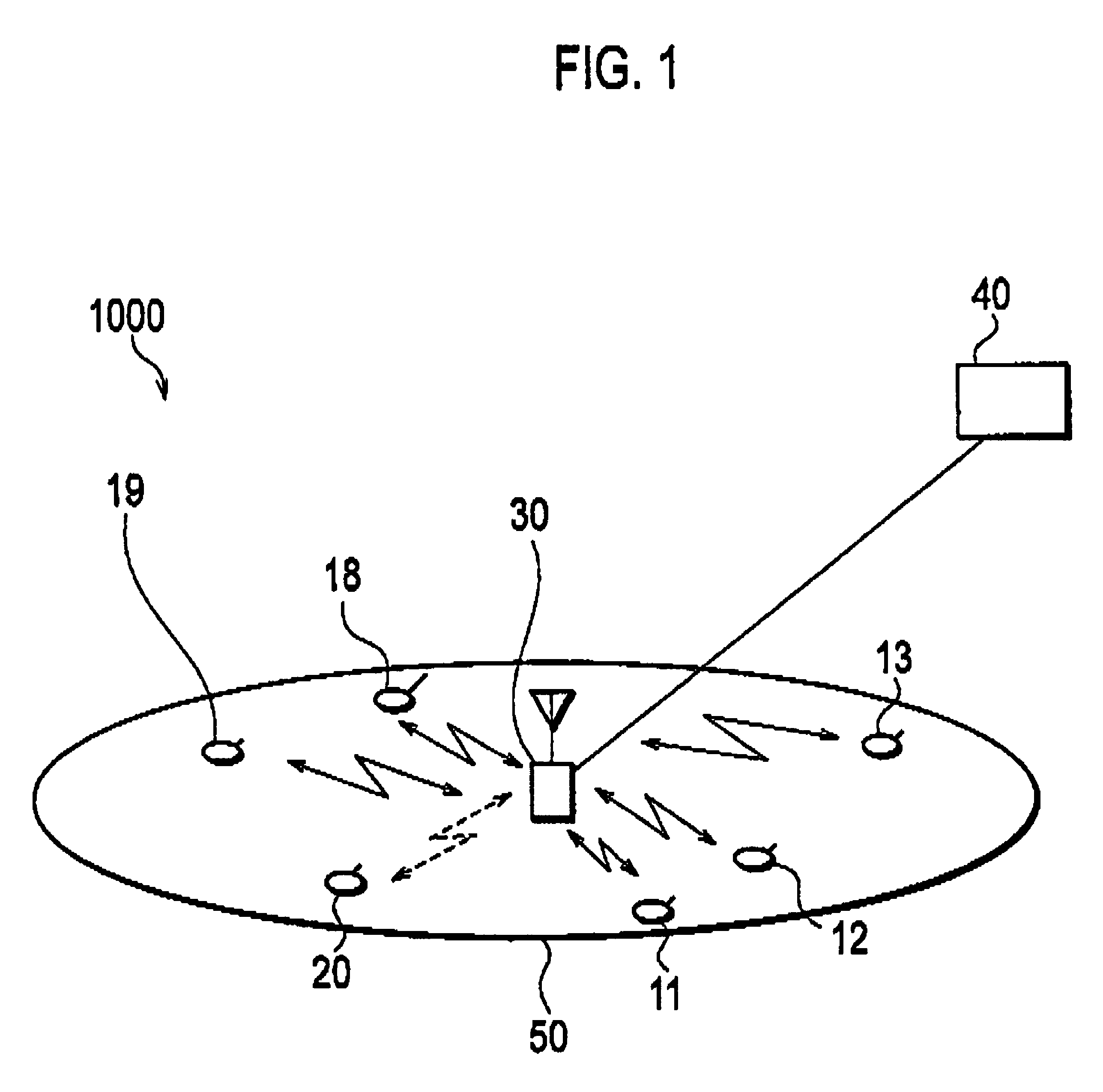 Communication control method, radio base station, and radio control station