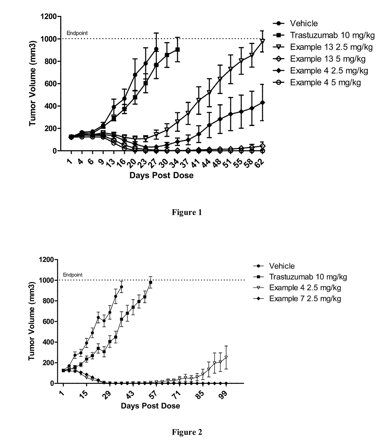 Protein-polymer-drug conjugates