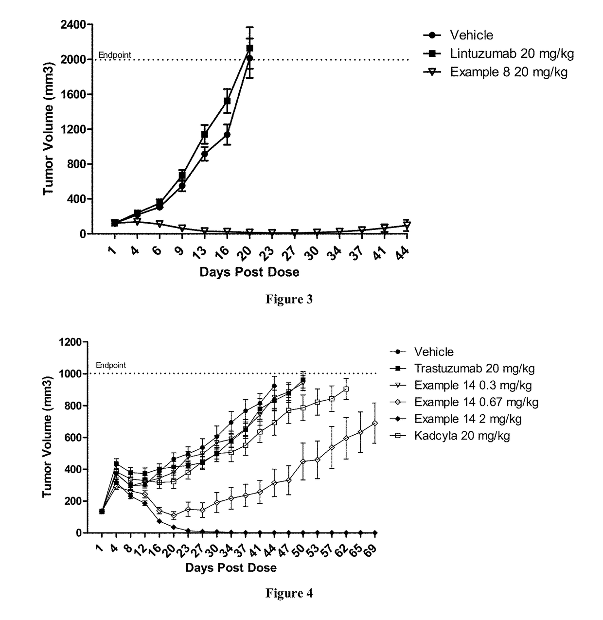 Protein-polymer-drug conjugates