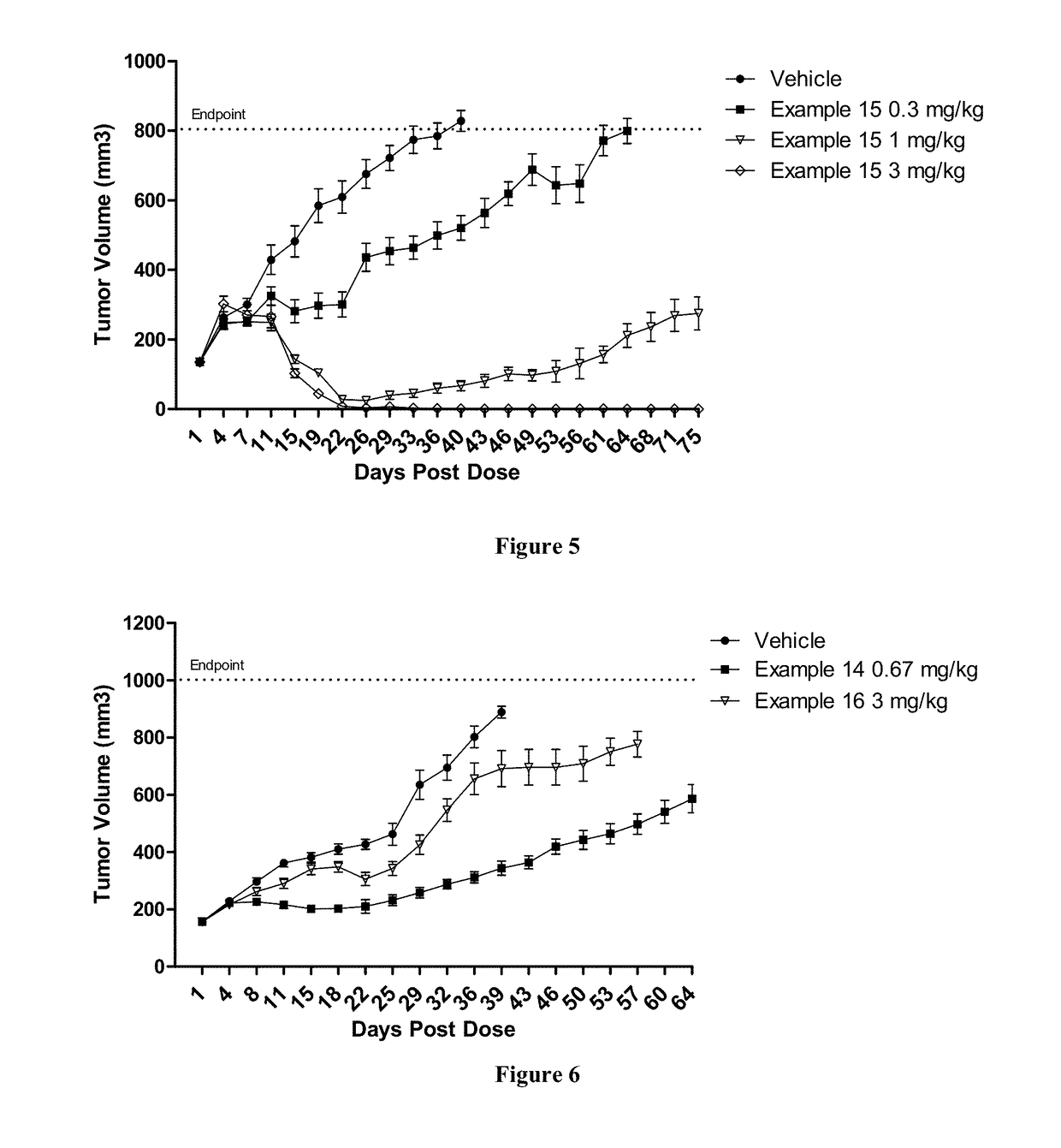 Protein-polymer-drug conjugates