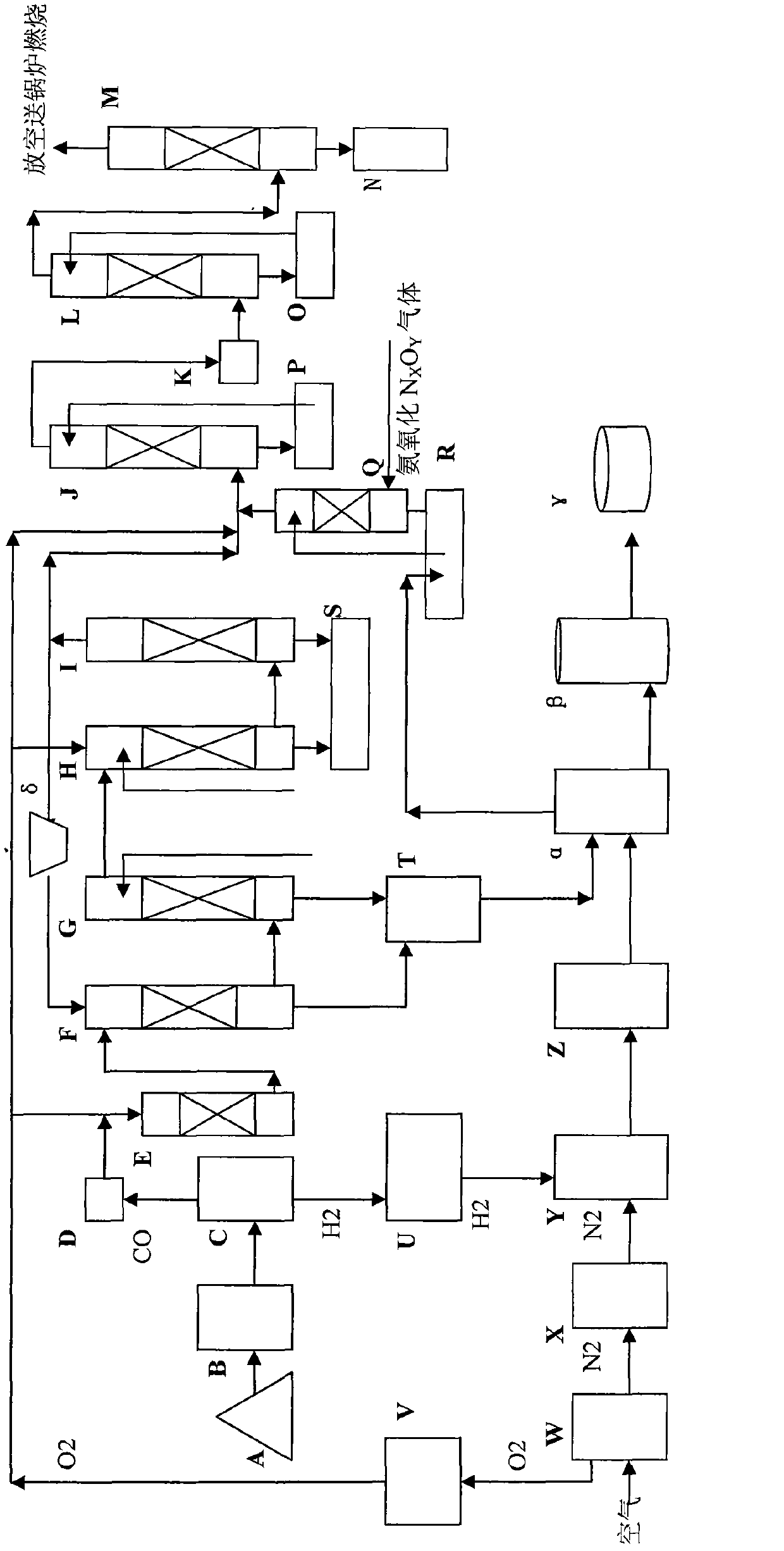 A continuous process for synthesizing oxamide