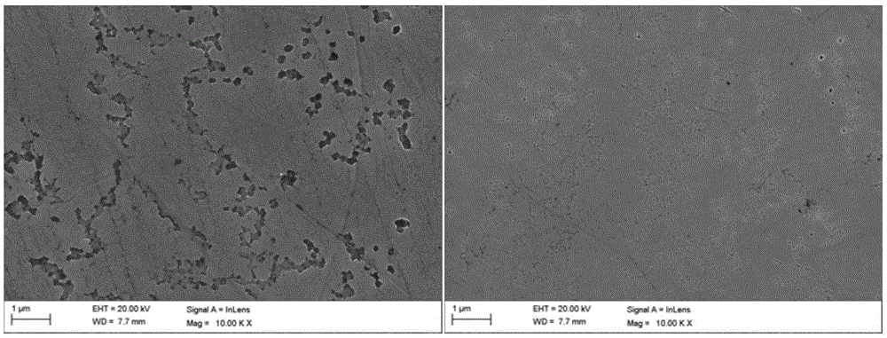 Preparation method of functional gradient multi-layer nano coating on surface of steel workpiece and product comprising functional gradient multi-layer nano coating