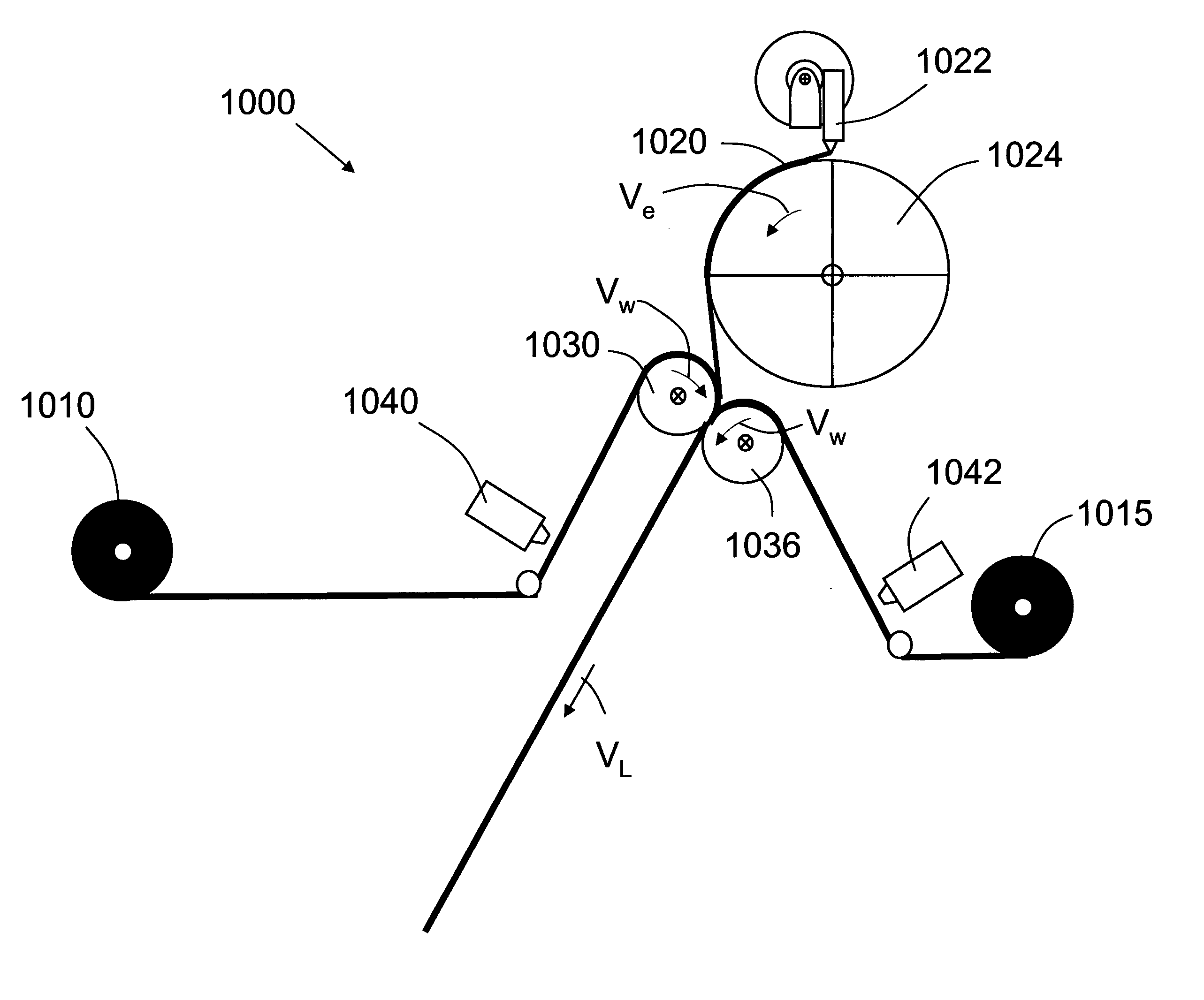 Method for producing a laminate having varying pre-strained elastics