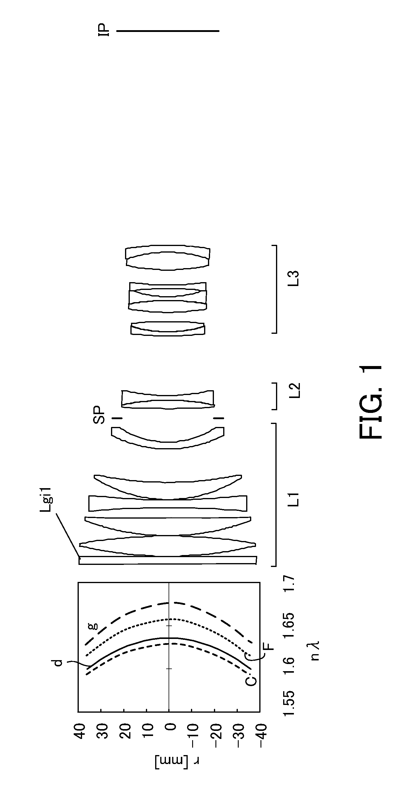 Optical element and optical apparatus