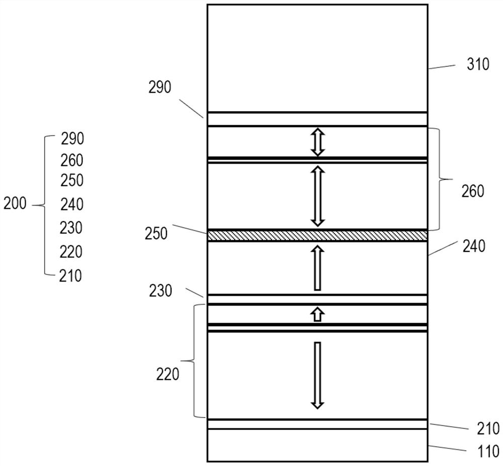 Magnetic tunnel junction structure and magnetic random access memory