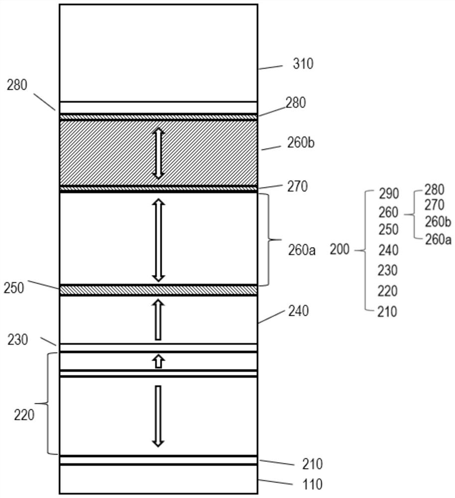 Magnetic tunnel junction structure and magnetic random access memory