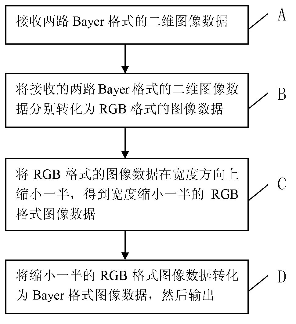 Anti-aliasing method and anti-aliasing device in image compression