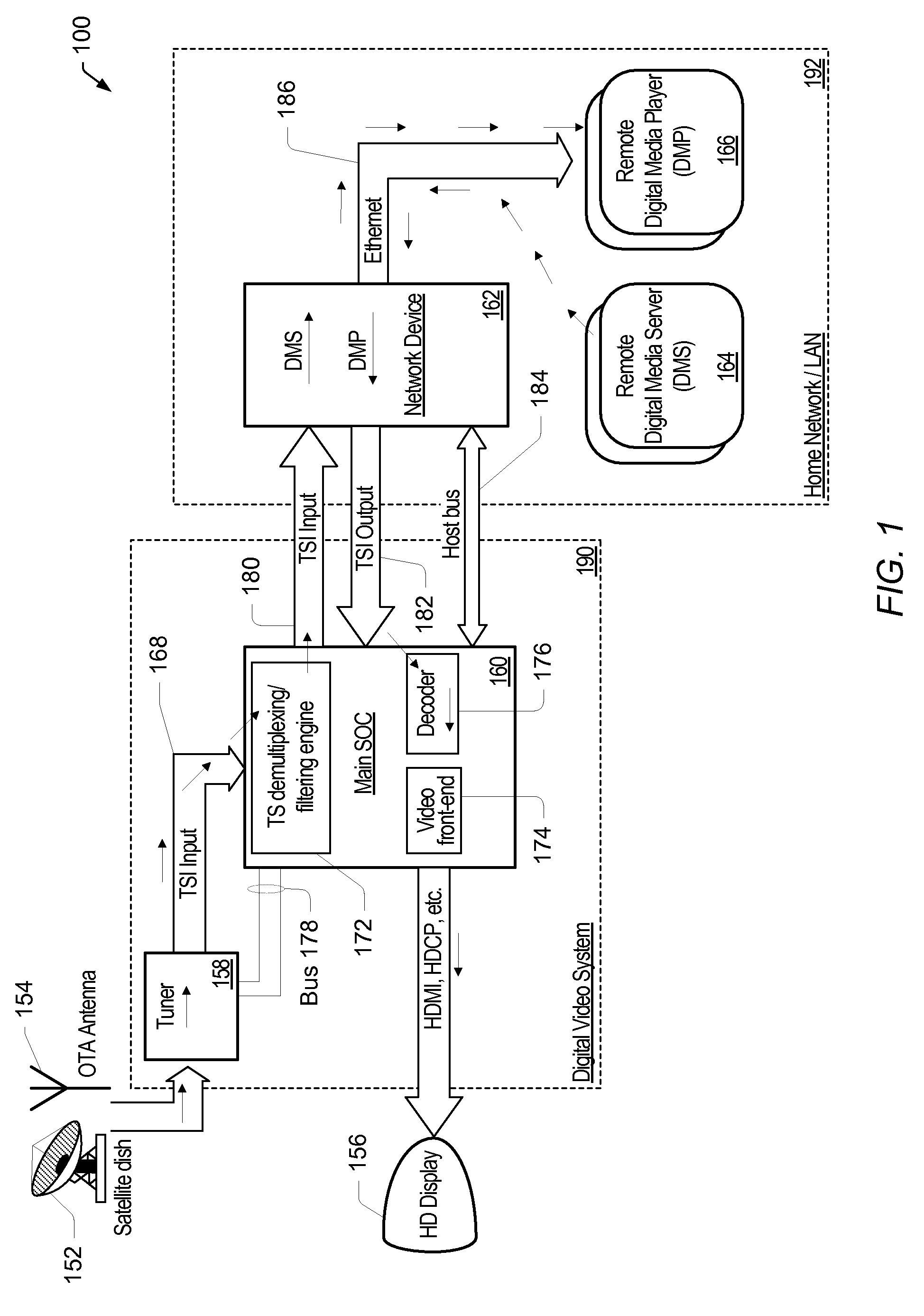 Network Traffic Controller (NTC)