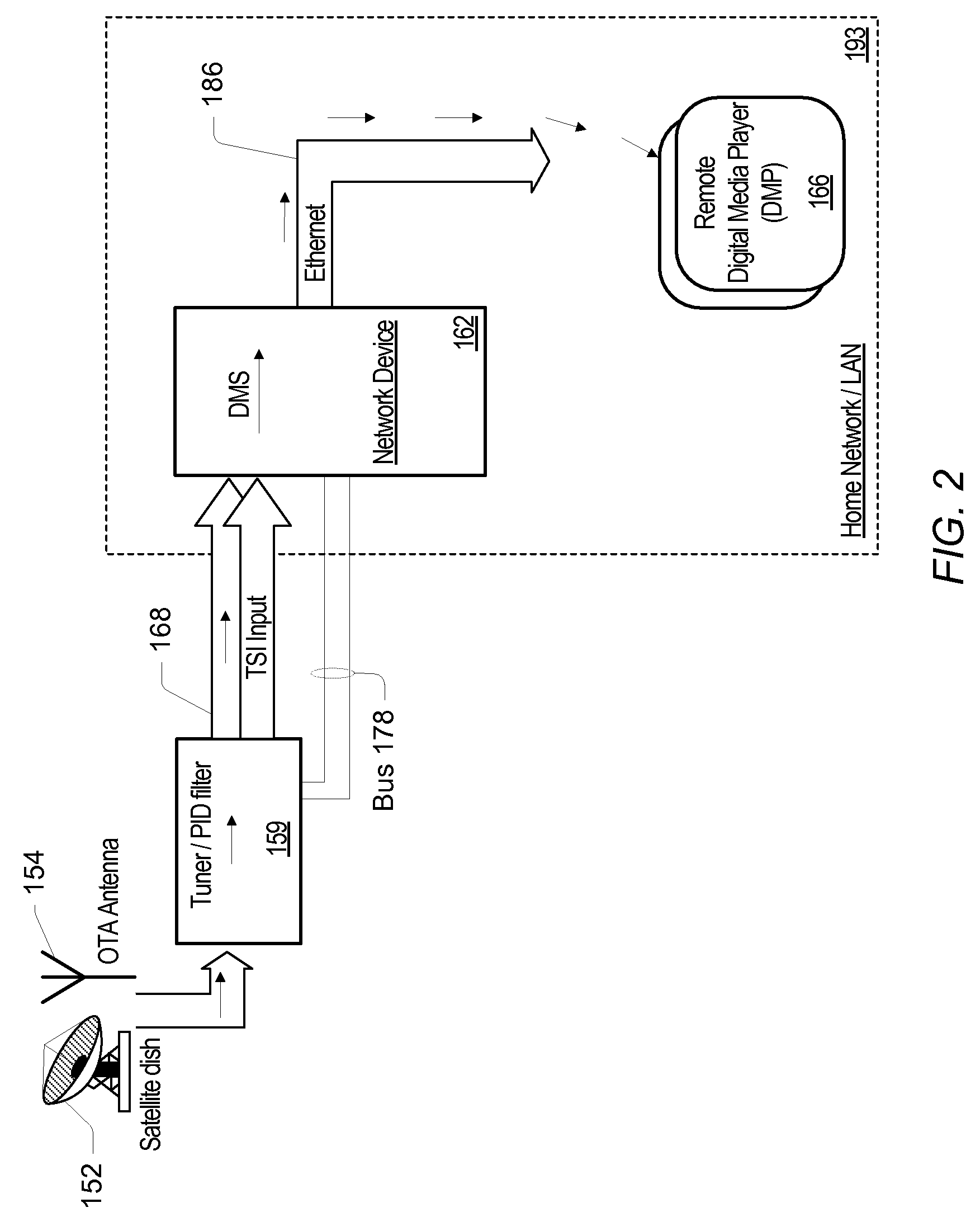 Network Traffic Controller (NTC)