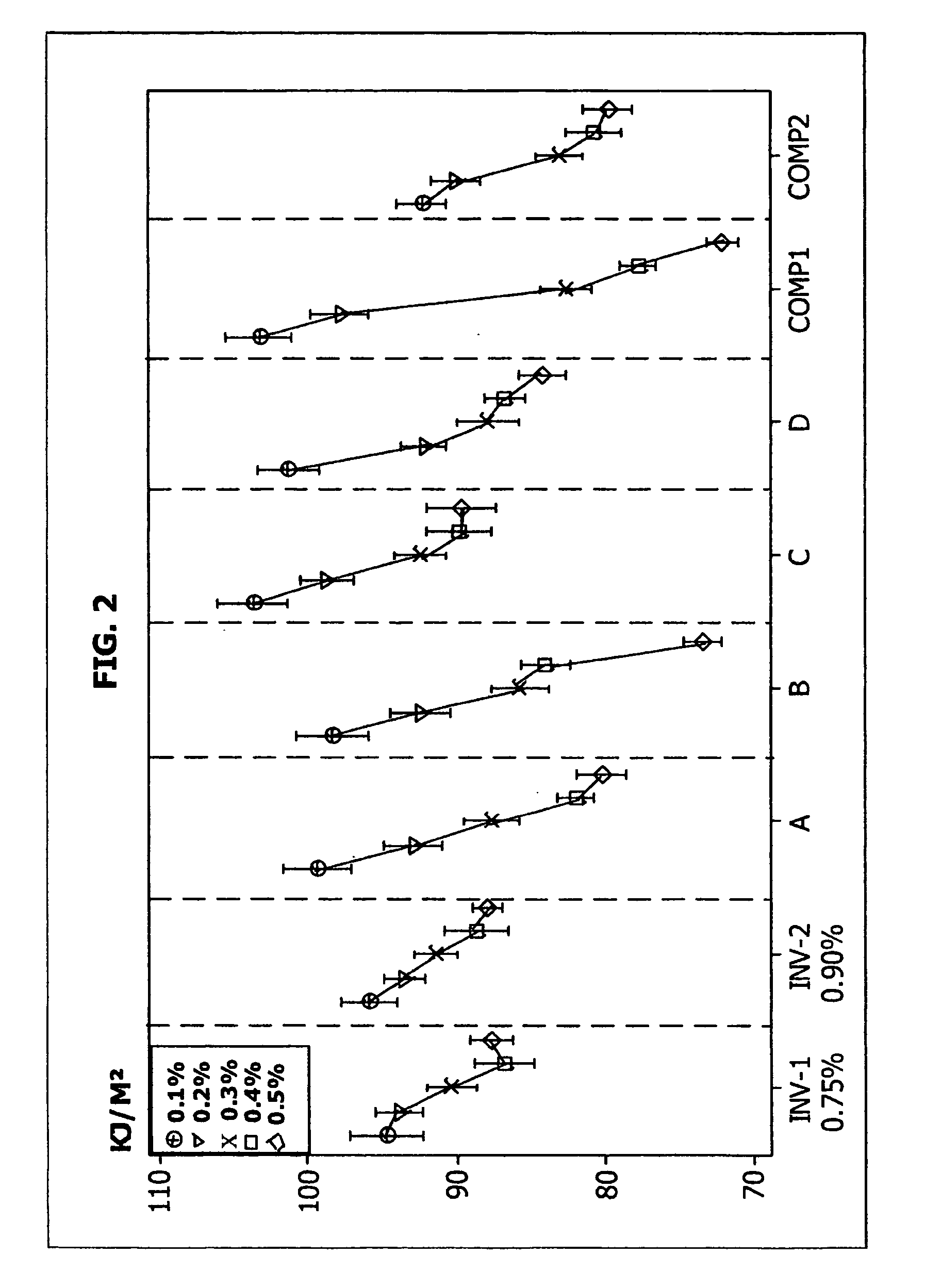 Two-part sizing composition for reinforcement fibers