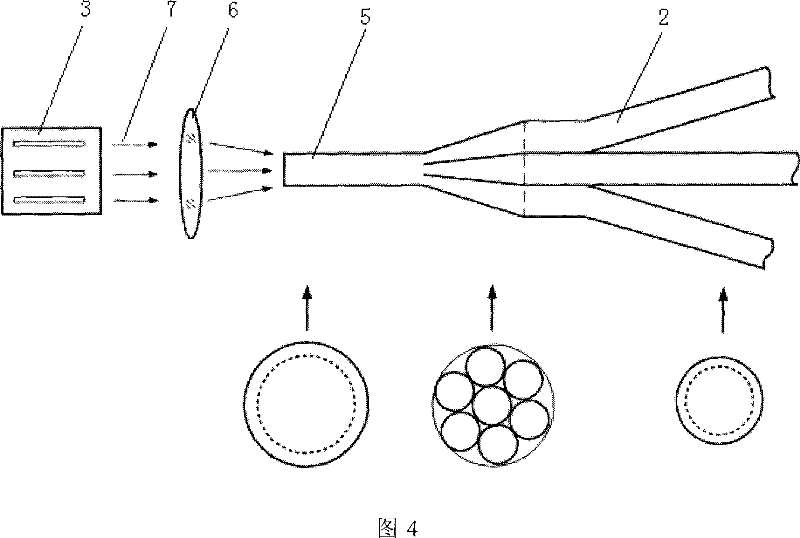 A fiber coupler for high-efficiency coupling of high-power pump light