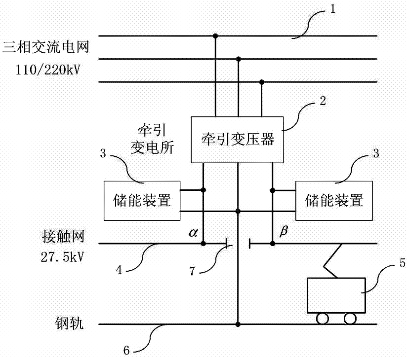 Electrified railway traction power supply and energy storage device and method thereof