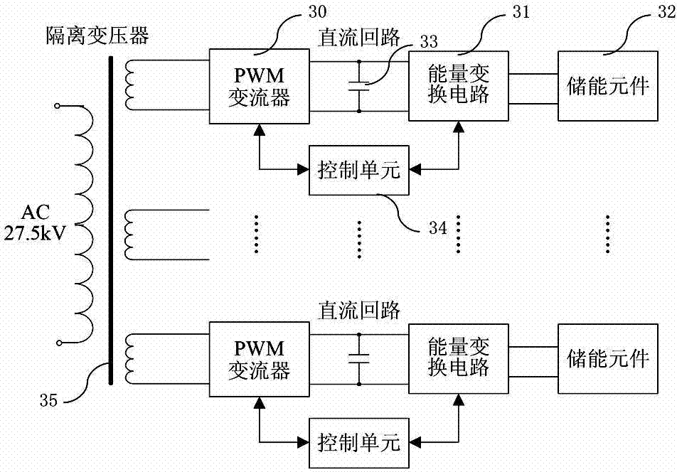 Electrified railway traction power supply and energy storage device and method thereof