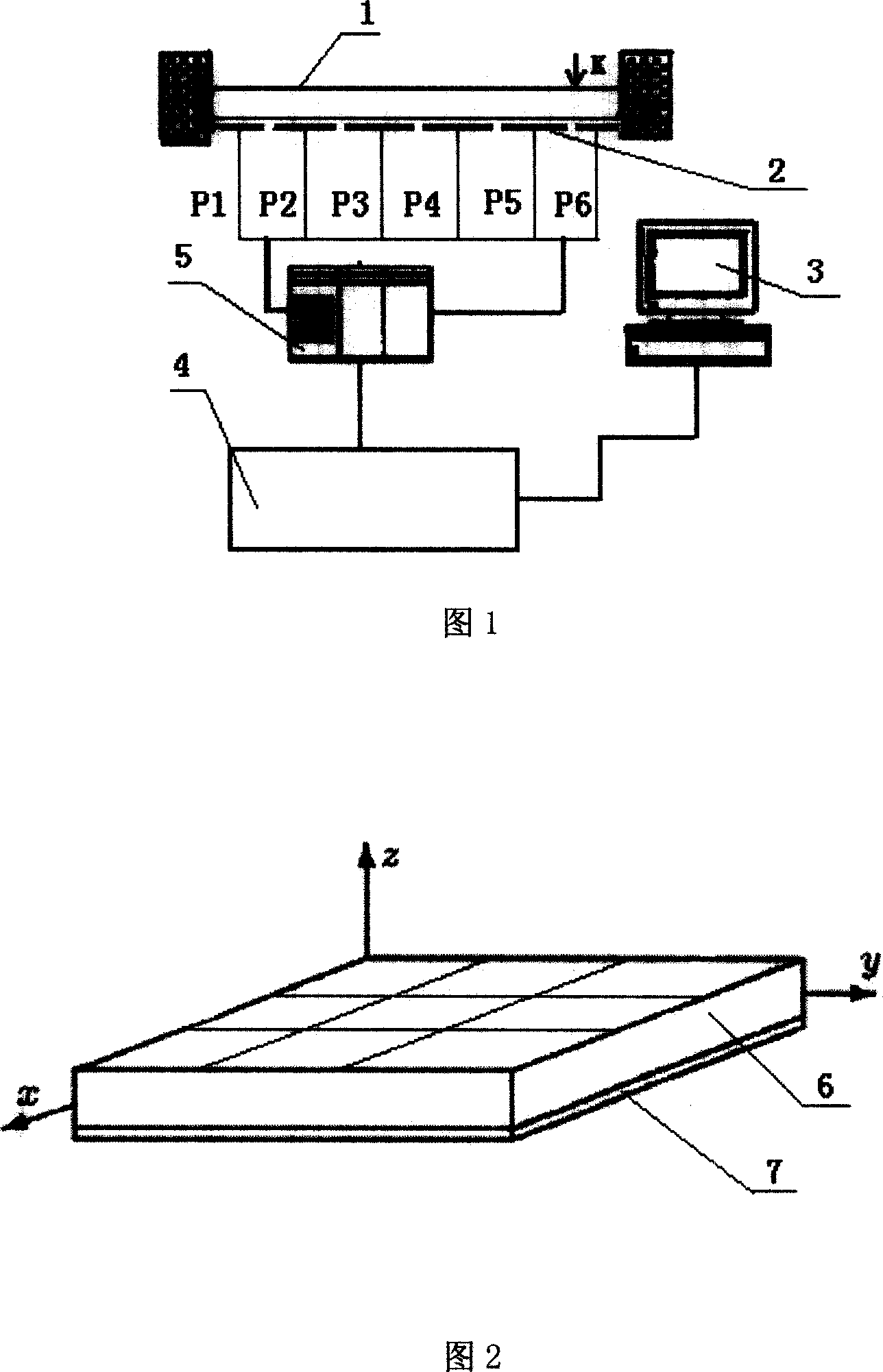 Investigating method for impact loading spectrum of aircraft laminated structure and its investigating device