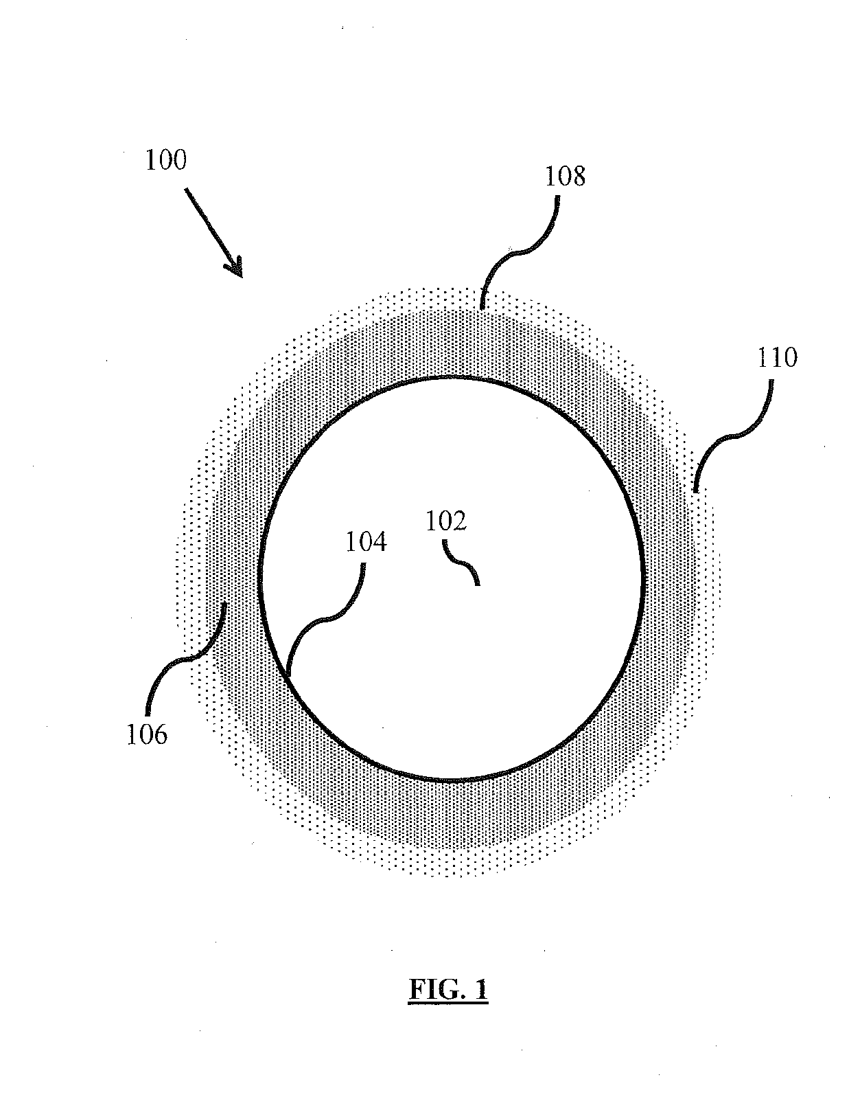 Nitrification inhibitor compositions and methods for preparing the same