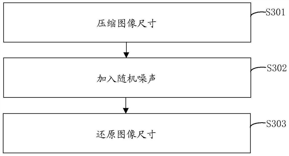 Wind power station fan image processing method and device and computer readable storage medium