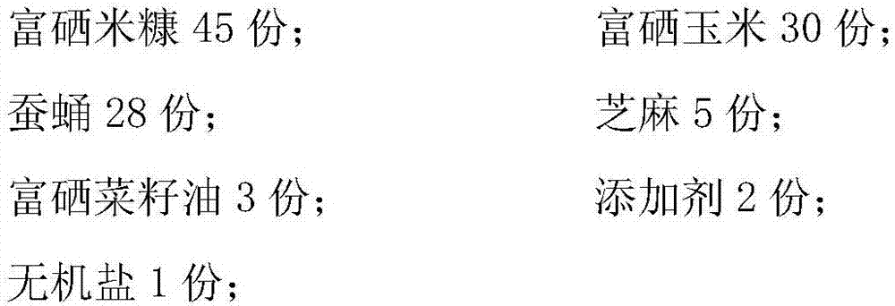 Farming method of selenium-enriched fish