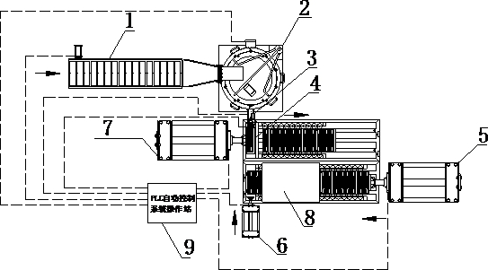 Weighing interlocking automatic casting system and casting method