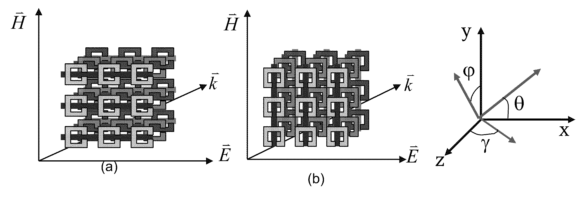 Metamaterials with terahertz response and methods of making same