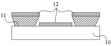 A kind of semiconductor device and its manufacturing method