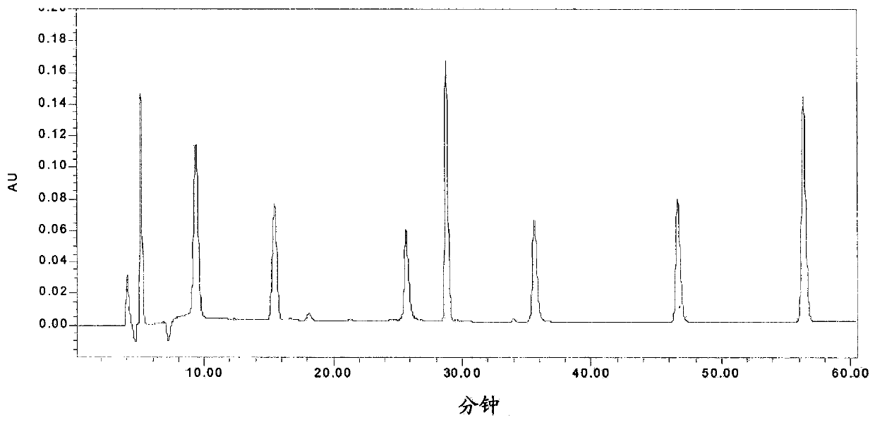 Method for extracting natural anti-oxidizing substance from miracle fruit