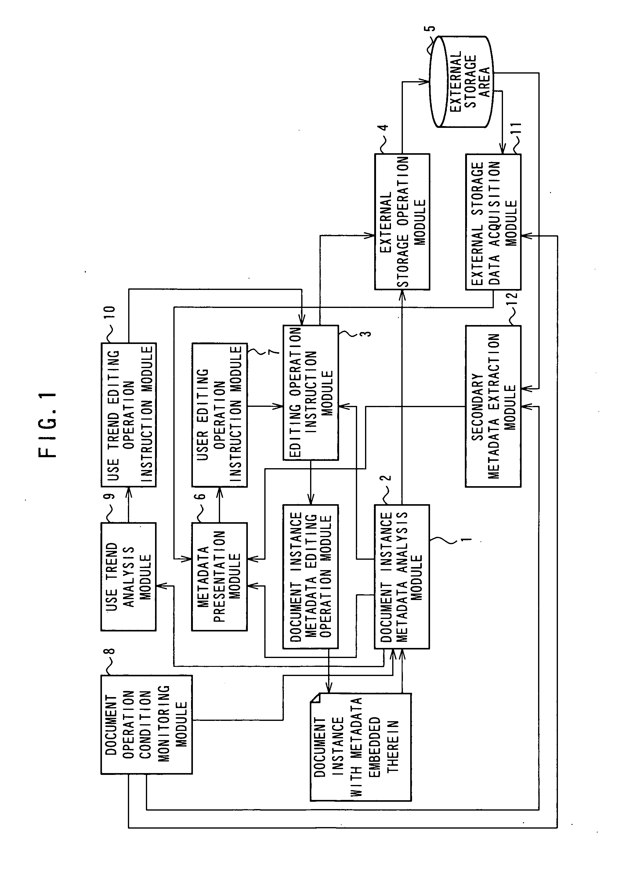 Document information management apparatus, document information management method, and document information management program