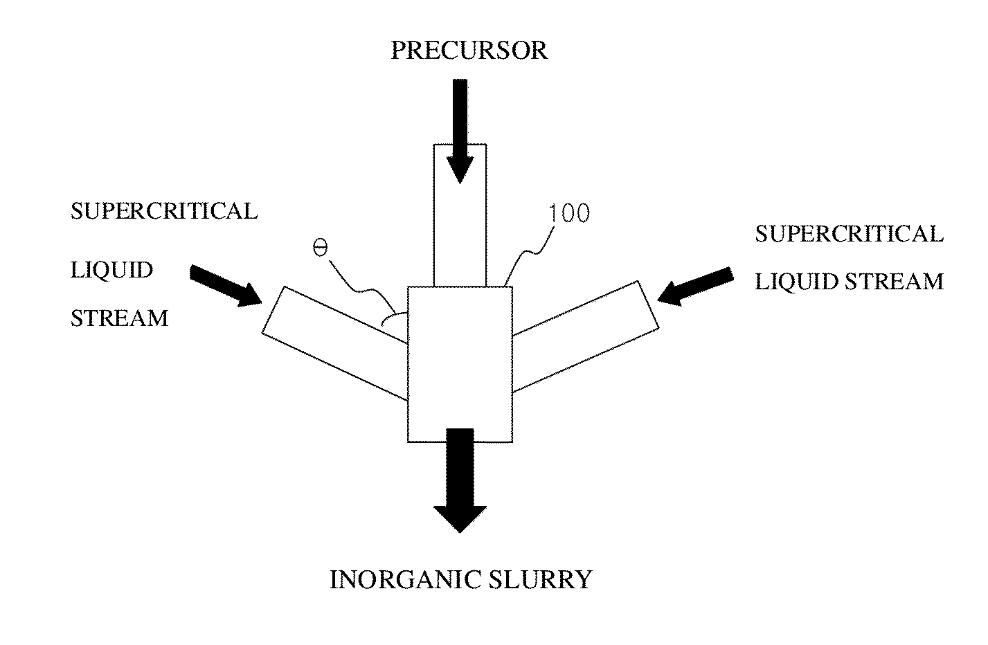 Method of preparing inorganic particles and inorganic particles prepared using the same