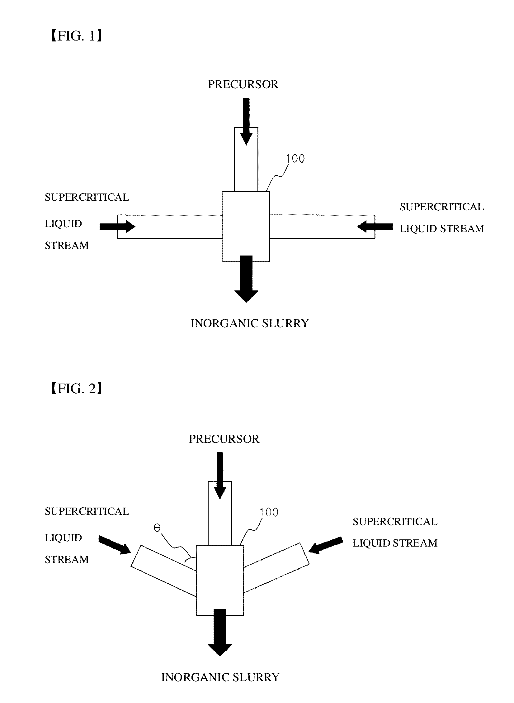 Method of preparing inorganic particles and inorganic particles prepared using the same