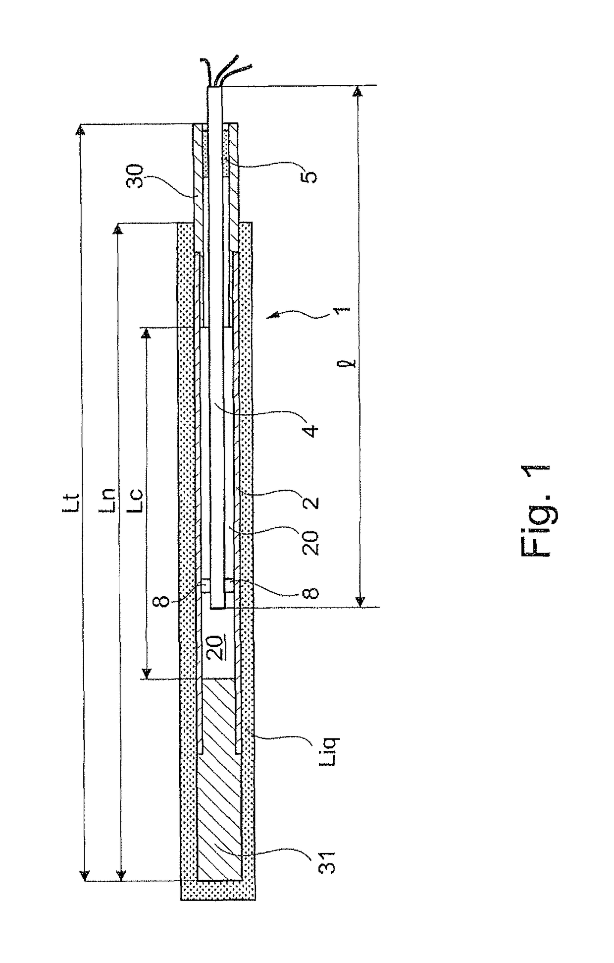 Rod thermometer device for detecting a temperature, use for the electrical simulation of nuclear fuel rods