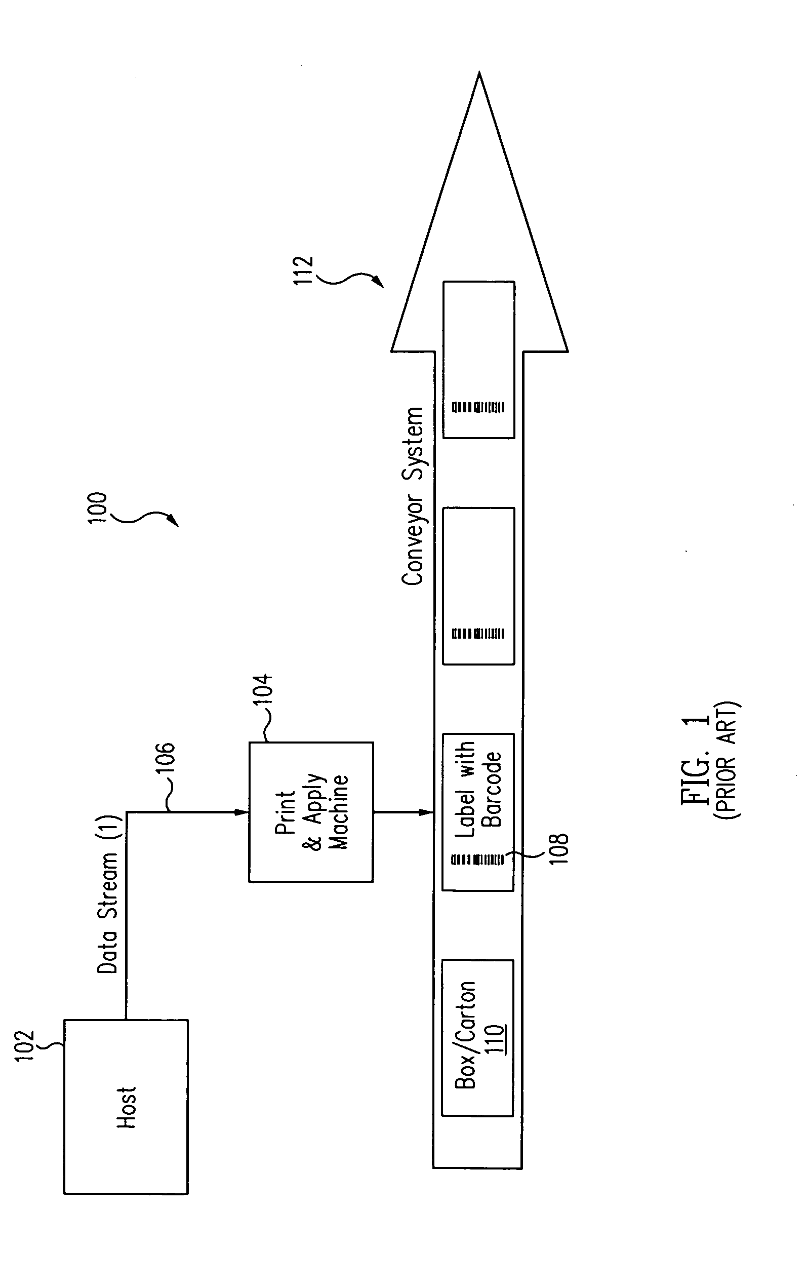 EPC data manager