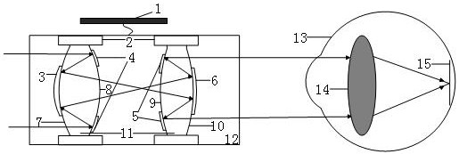 A kind of lightweight zoom telescopic glasses