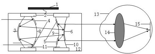 A kind of lightweight zoom telescopic glasses