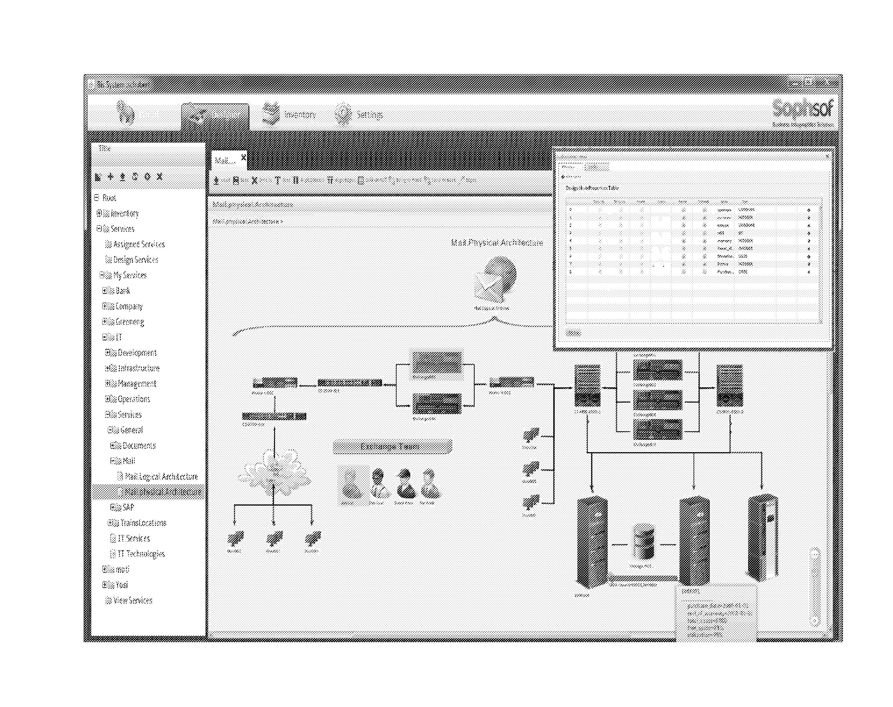 Business service management system