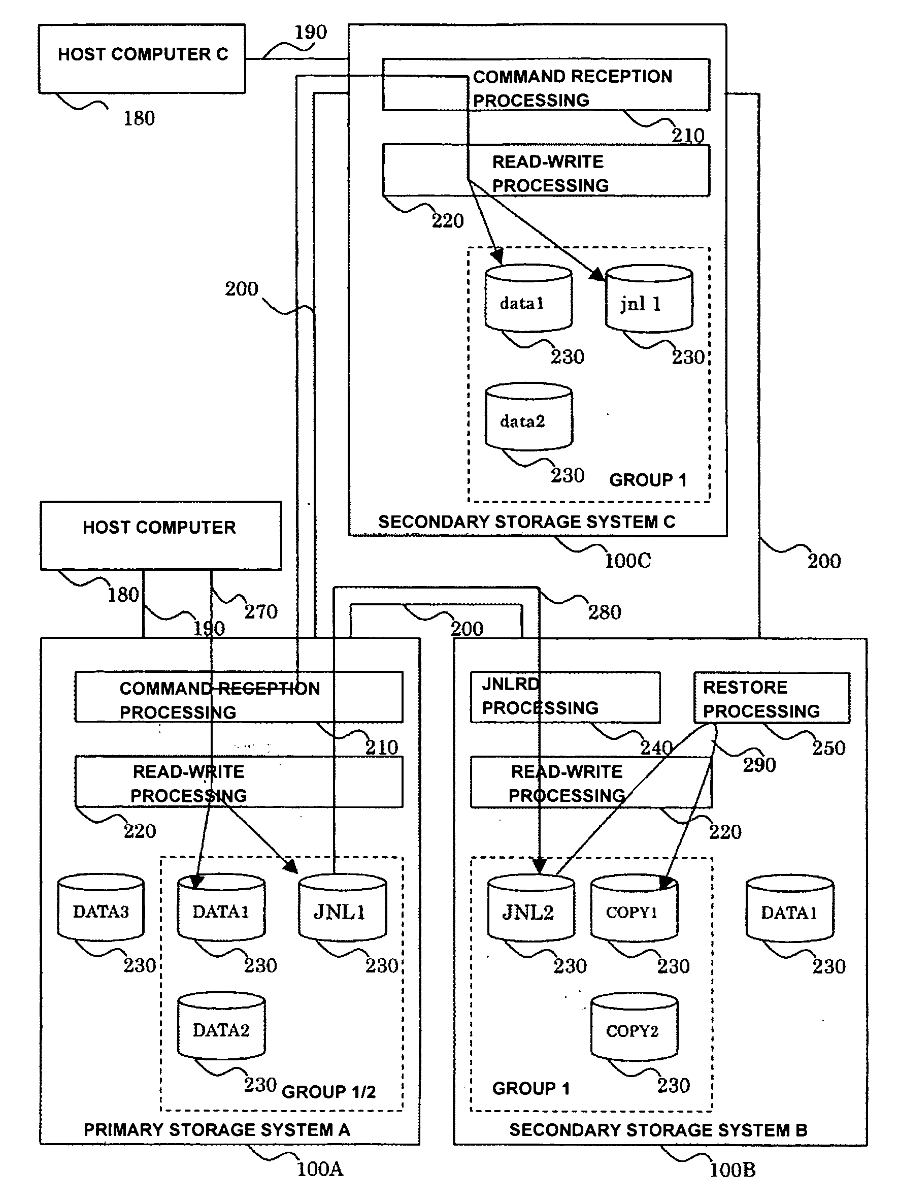 Data processing system