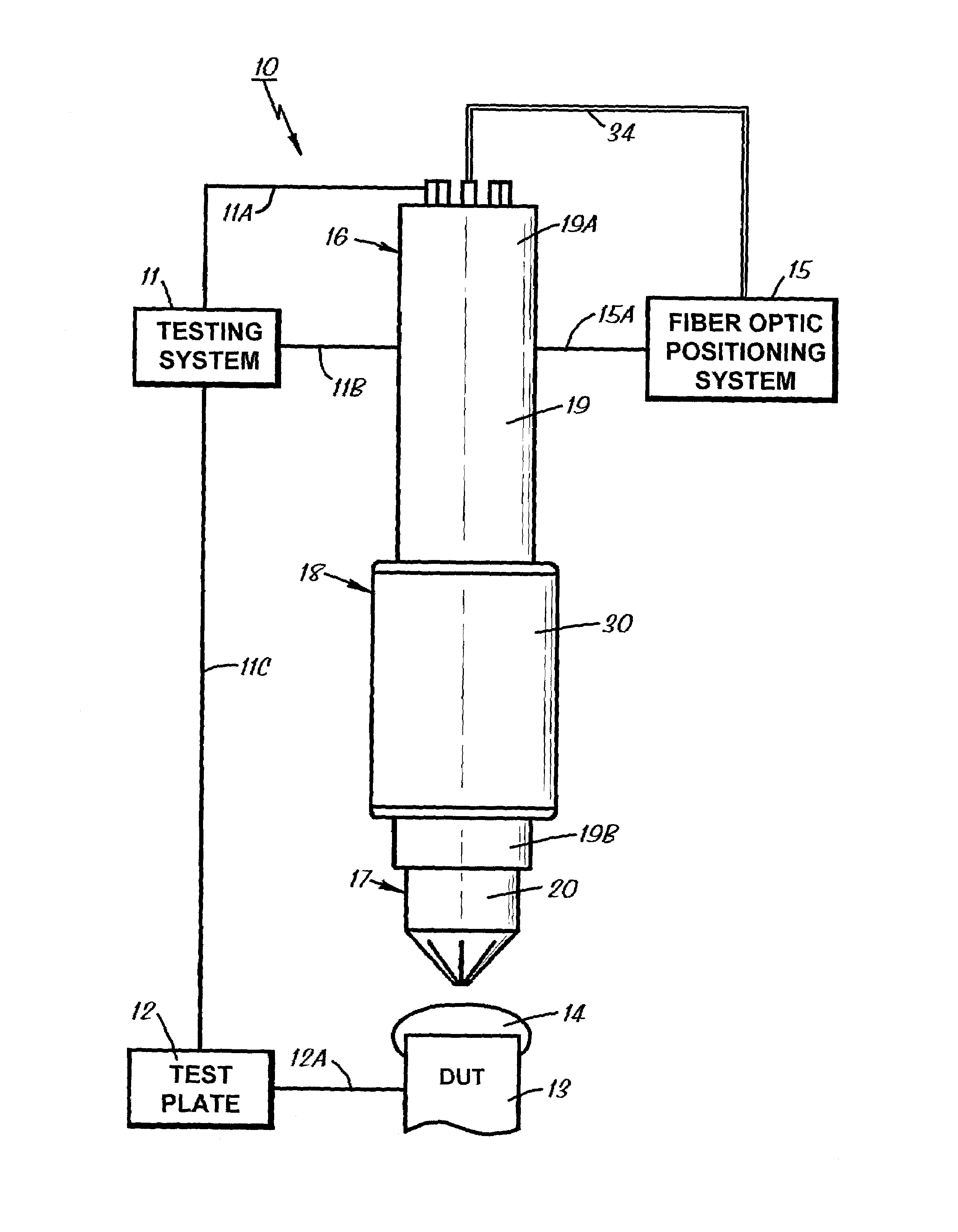 Pogo contactor assembly for testing of and/or other operations on ceramic surface mount devices and other electronic components