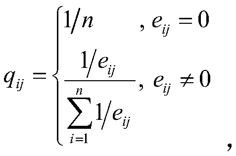 Credibility perception-based data transmission control method suitable for 5G network