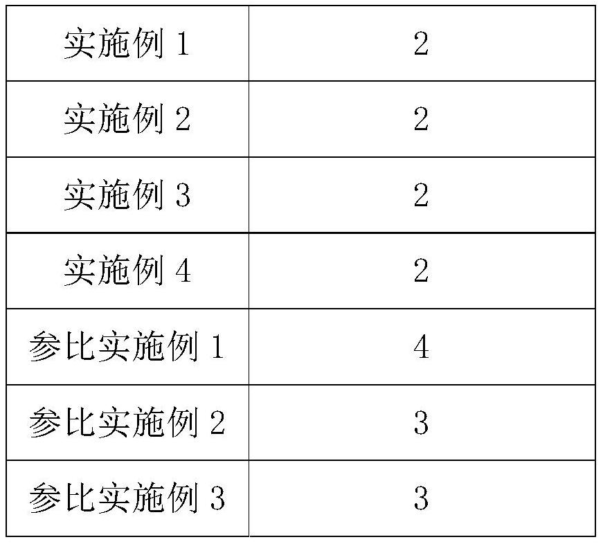 A far-infrared quartz tube applied to a low-temperature non-combustible electronic smoke nebulizer and its preparation method