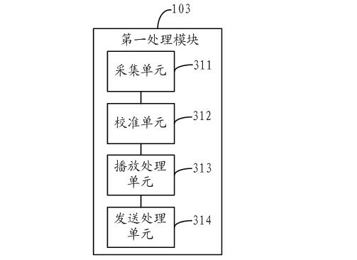 Implementation method of Karaoke service, terminal, server terminal and system