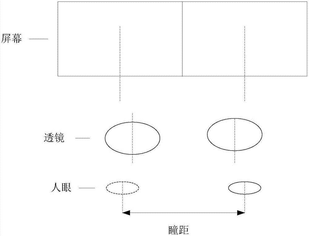 VR (Virtual Reality) pupillary distance regulation method and device