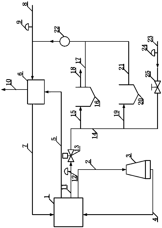 A heat pump system and method for recovering waste heat of condenser for water replenishment of heating network