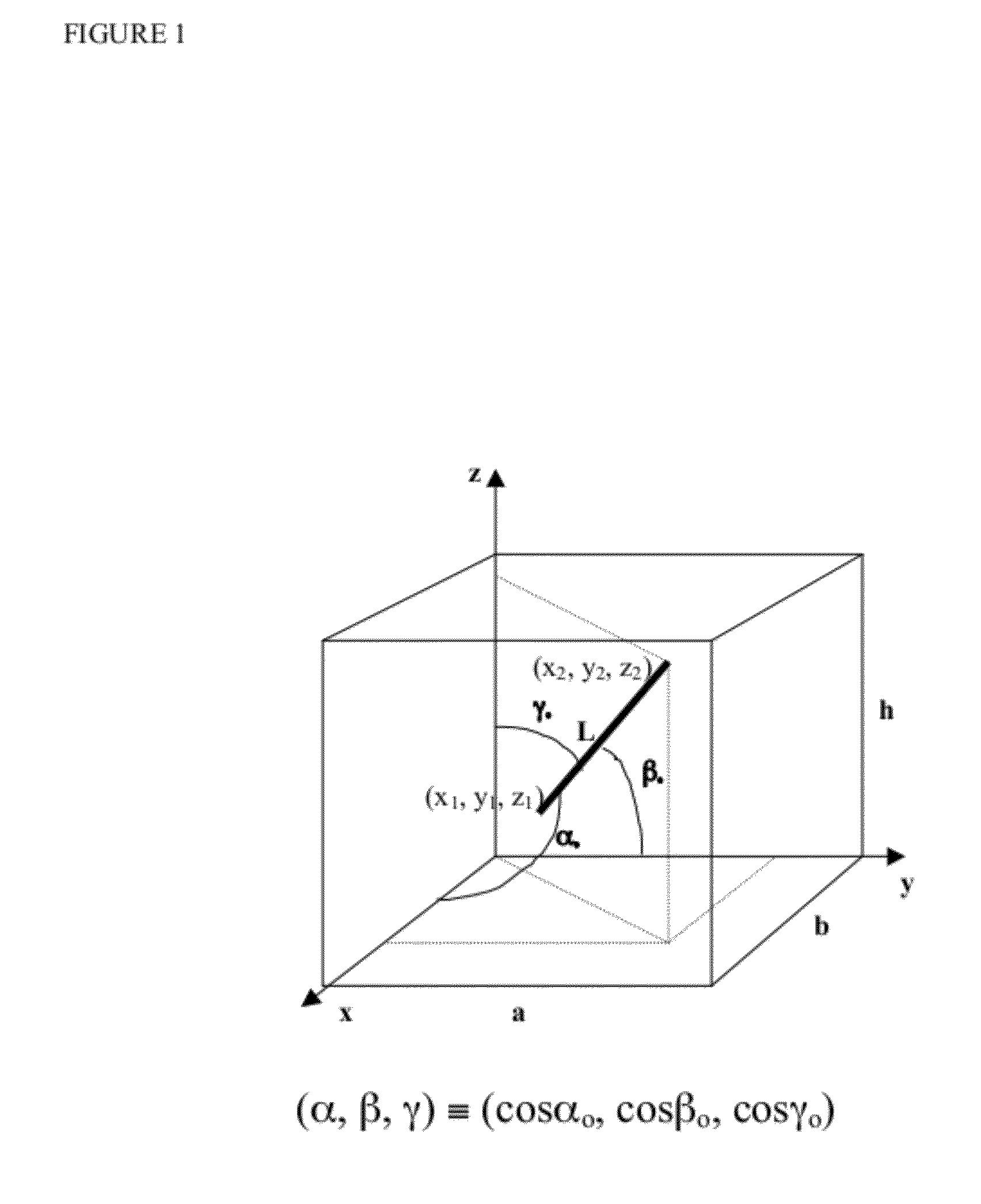 Method and system for representing wells in modeling a physical fluid reservoir