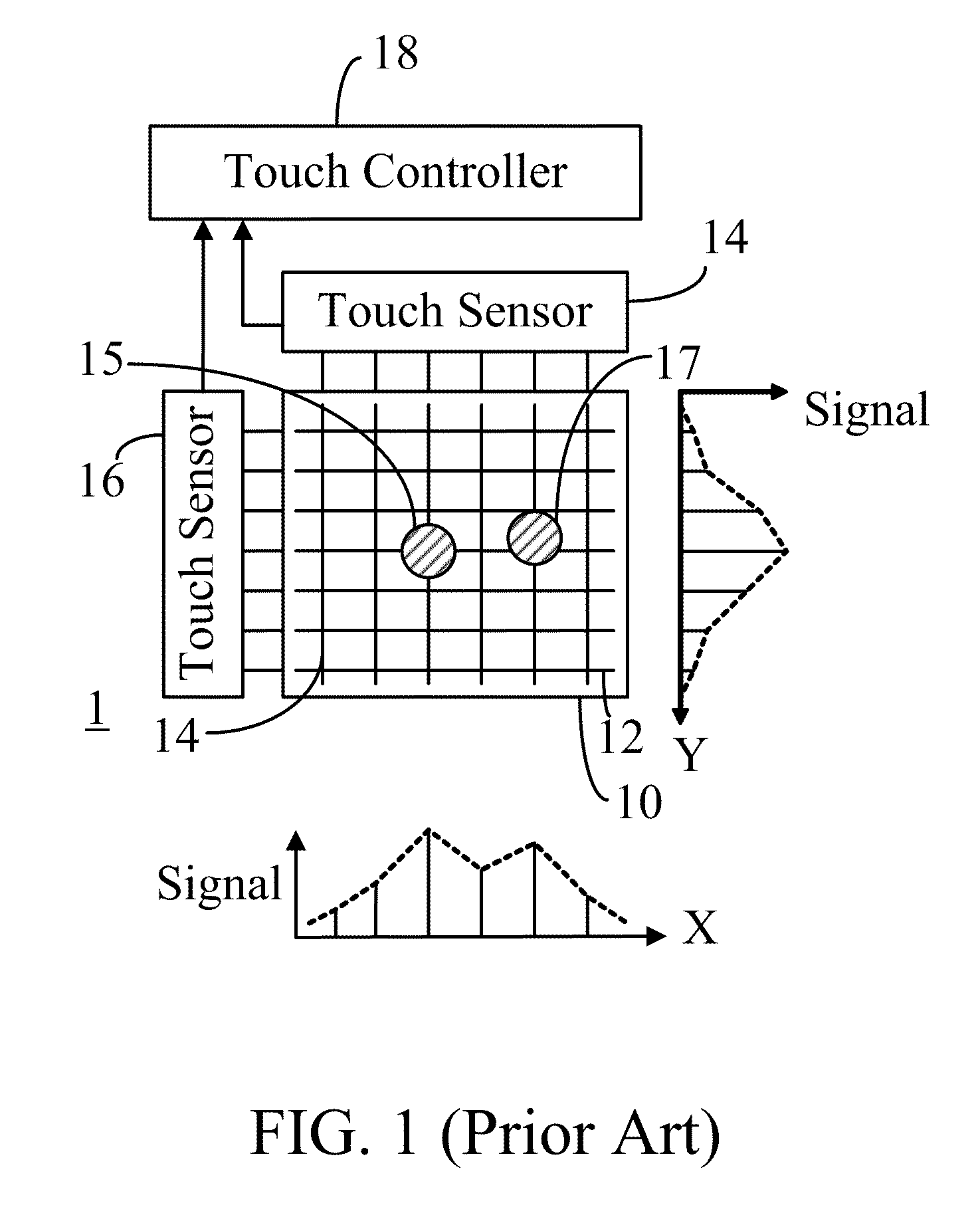 Multiple fingers touch sensing method using matching algorithm