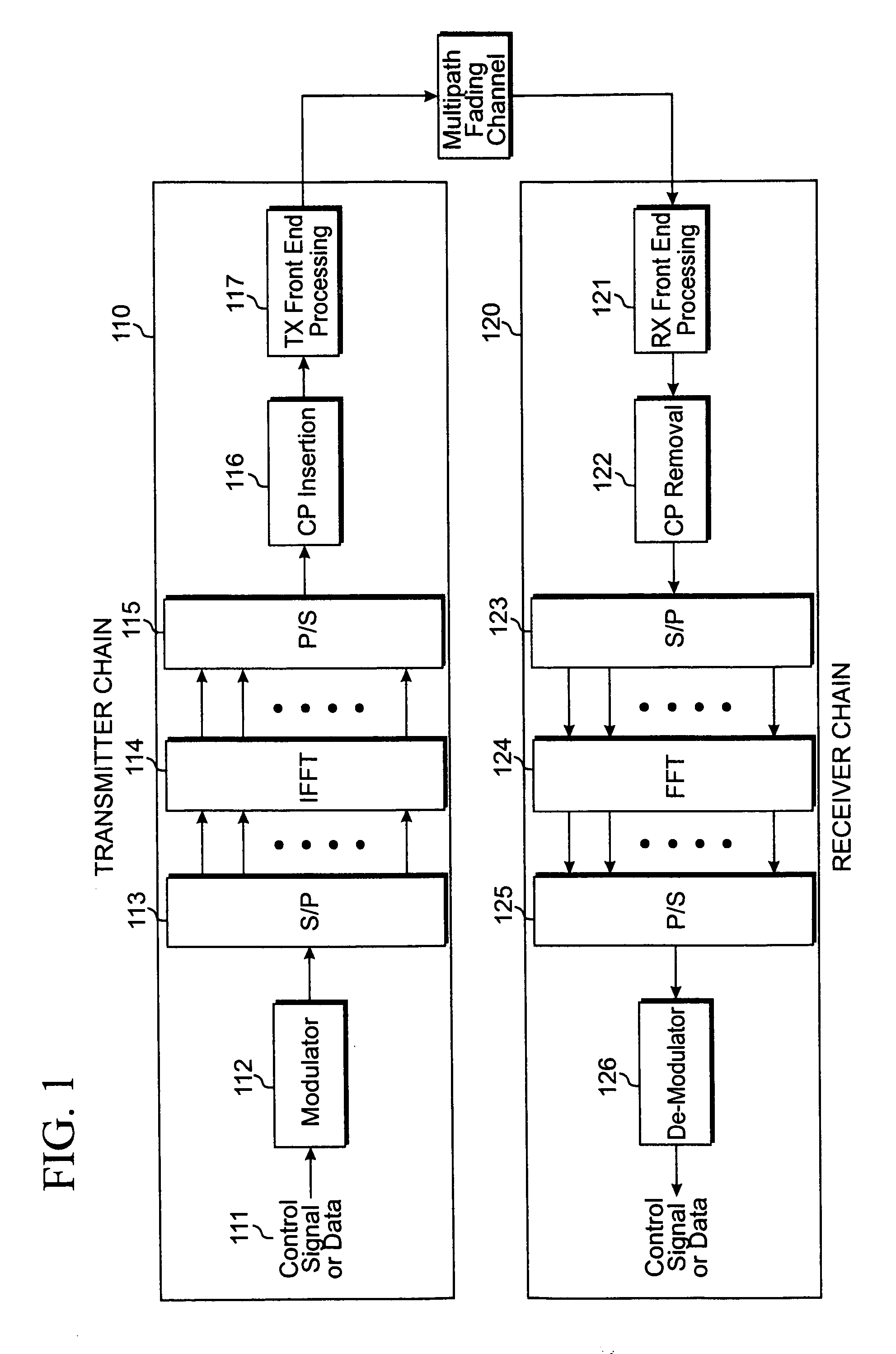 Pilot boosting and traffic to pilot ratio estimation in a wireless communication system