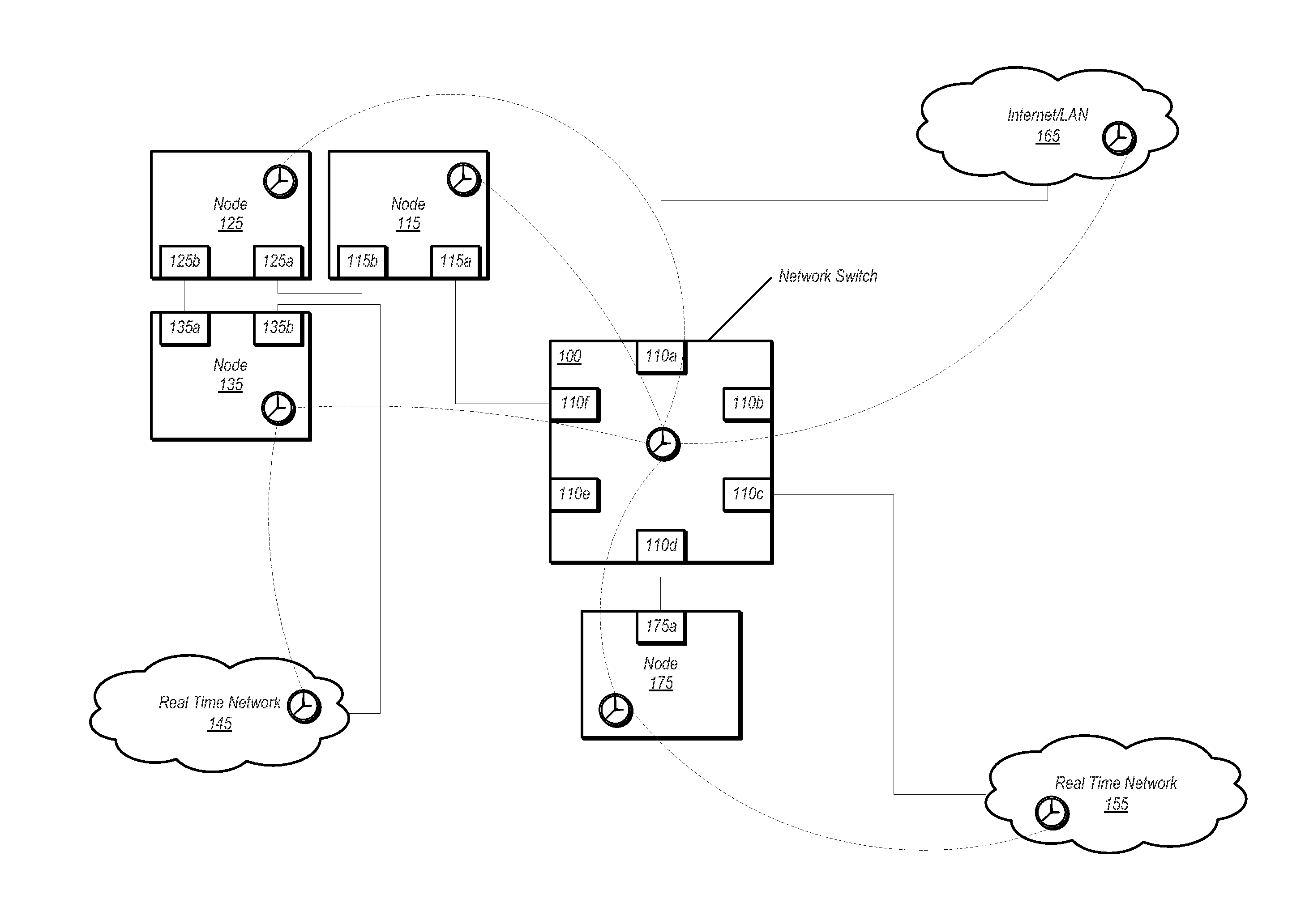 System and Method for Synchronizing a Master Clock Between Networks