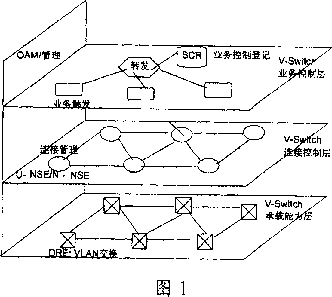 Method for retransmitting data frame by data retransmitting entity