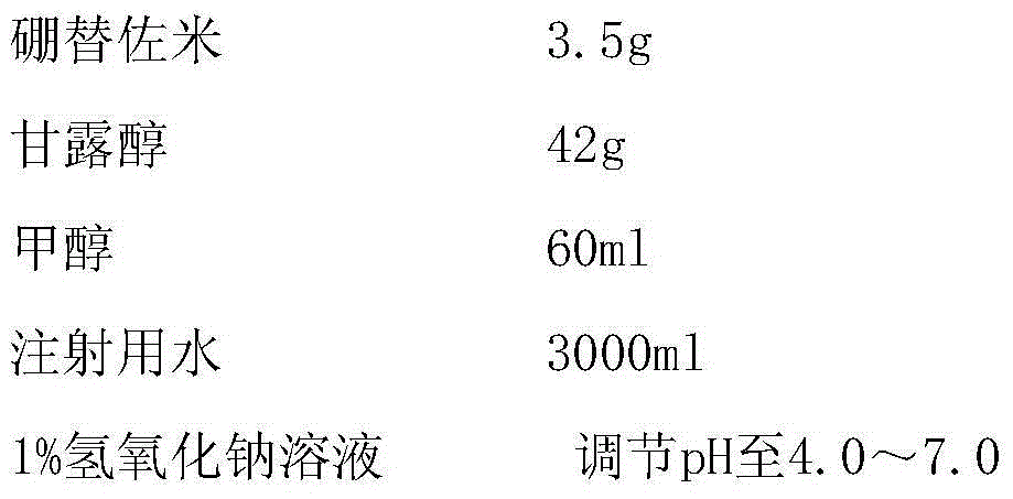 Freeze-dried bortezomib powder injection and preparation method thereof