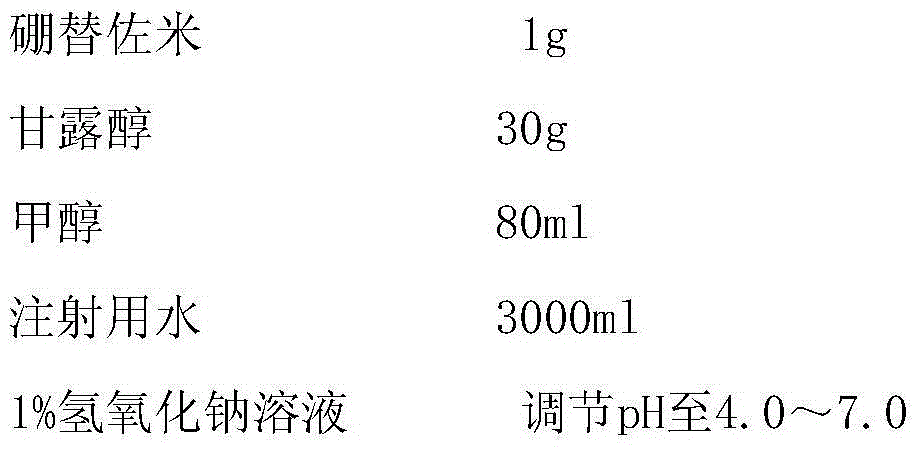 Freeze-dried bortezomib powder injection and preparation method thereof