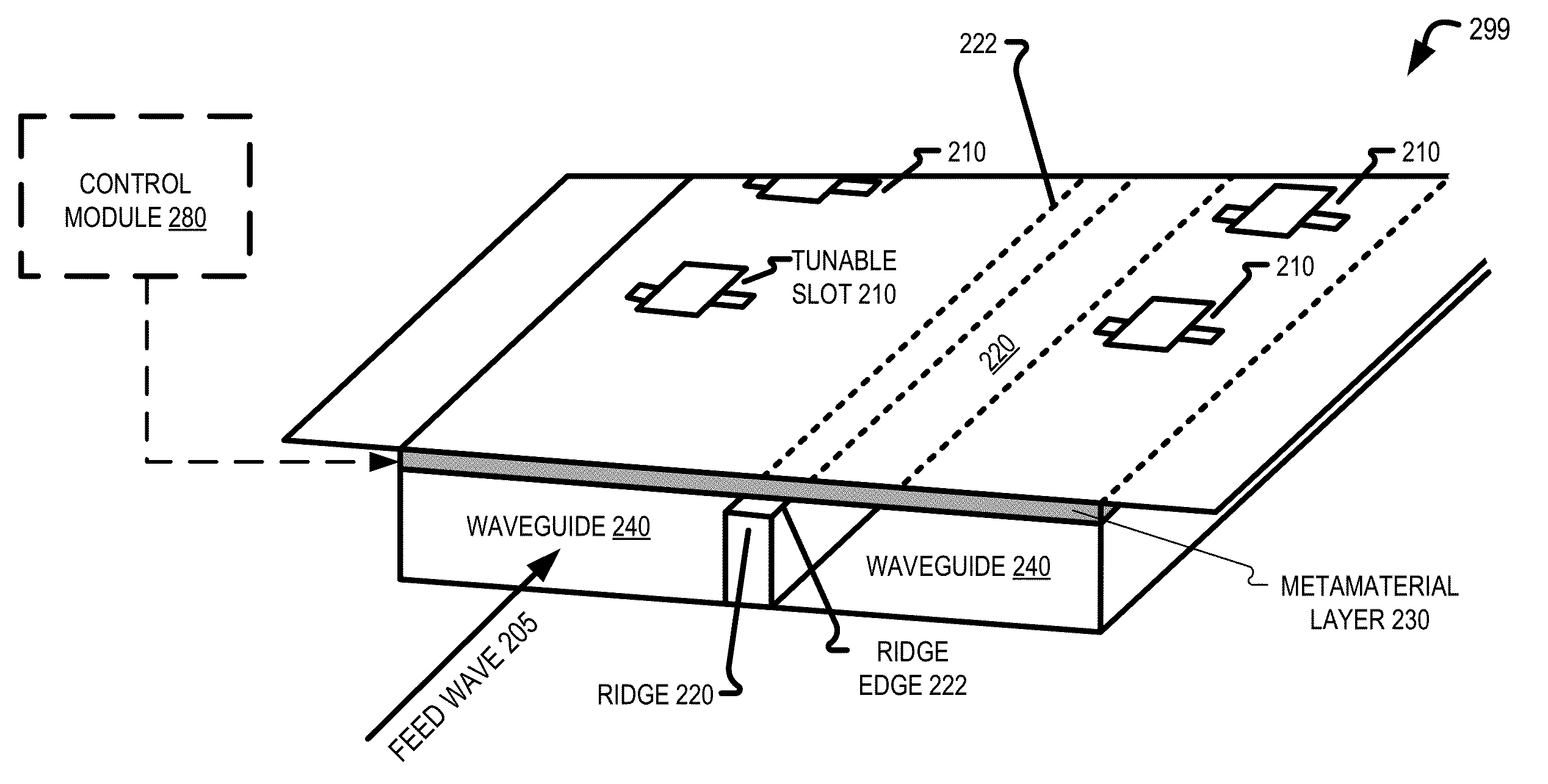 Ridged waveguide feed structures for reconfigurable antenna