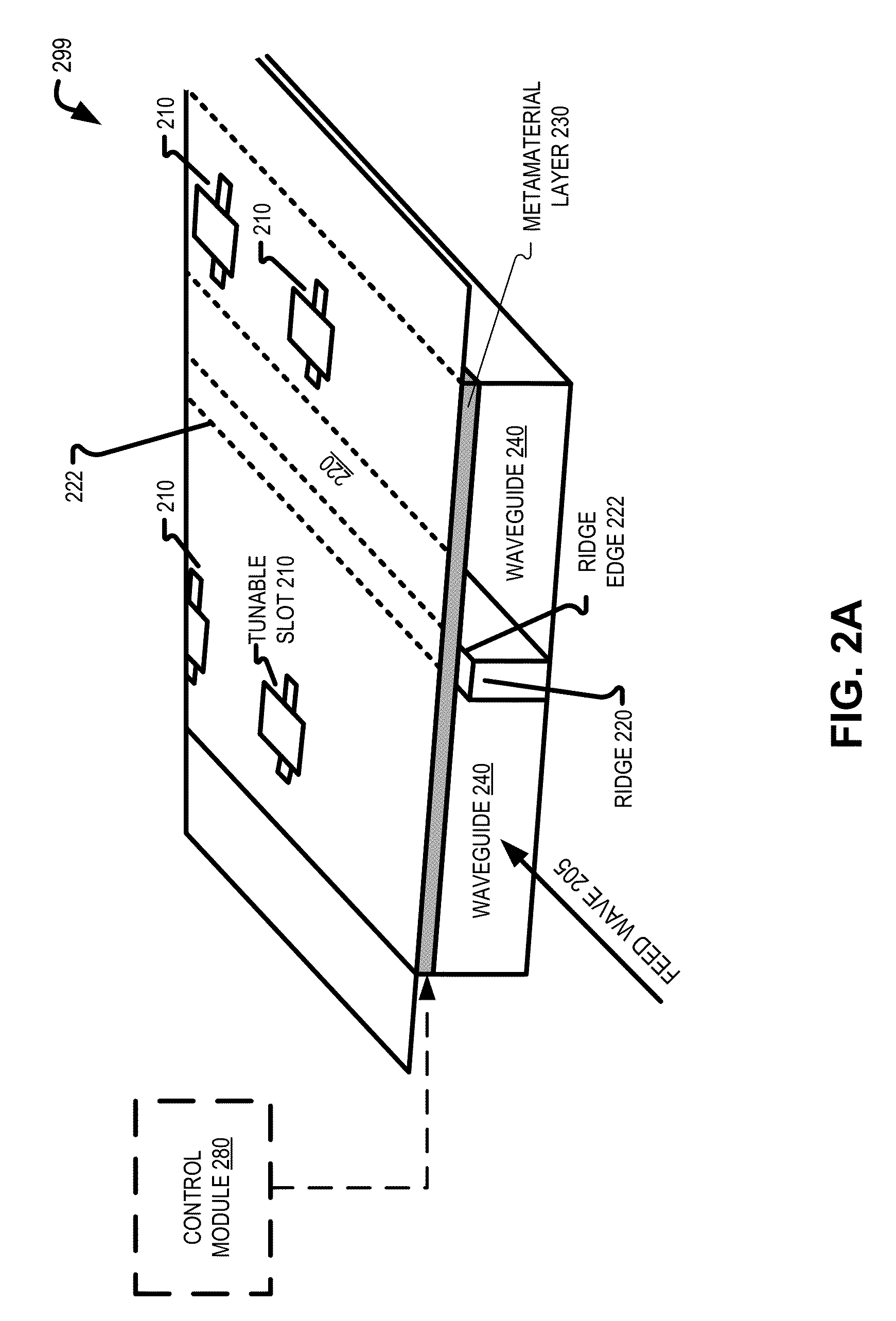 Ridged waveguide feed structures for reconfigurable antenna